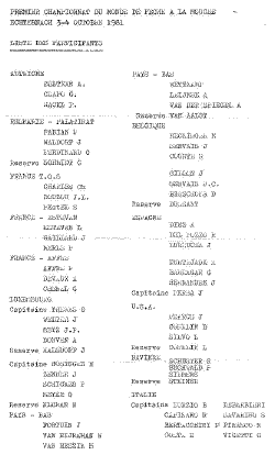 Teilnehmerliste an der Wm im Fliegenfischen 1981
